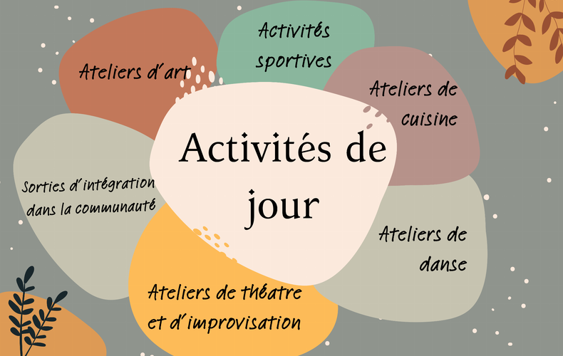 Activités de jour